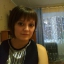 Анна Шишалова